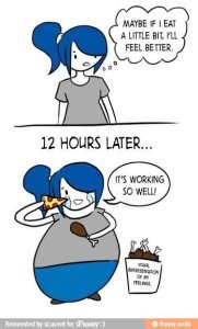 emotional eating effect 